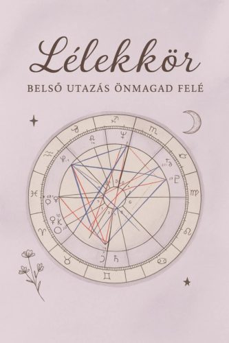 Lélekkör - képletelmző est